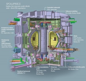 090528iter_scheme.jpg