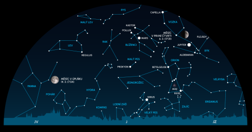 2025-3-planetarium.png