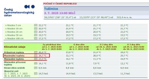 z--2025-7-2--1--max-teploty--tusimice.jpg