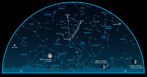 2025-8-planetarium.png