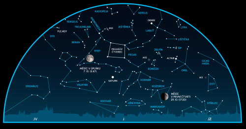2025-10-planetarium-praha.png