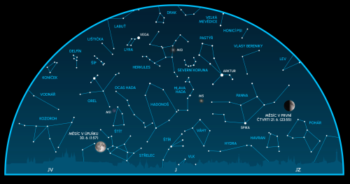 2026-6-planetarium-praha.png