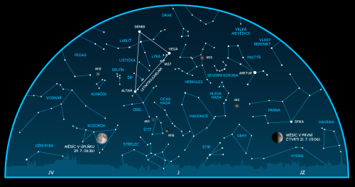 2026-7-planetarium---zde-smazat.png