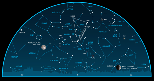2026-8-planetarium-praha.png