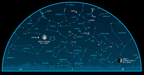 2026-9-planetarium-praha.png