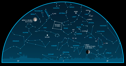 2026-10-planetarium-praha.png